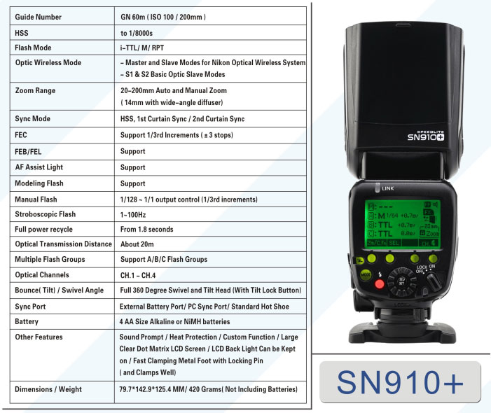 Shanny SN910+ SN600SN Speelite